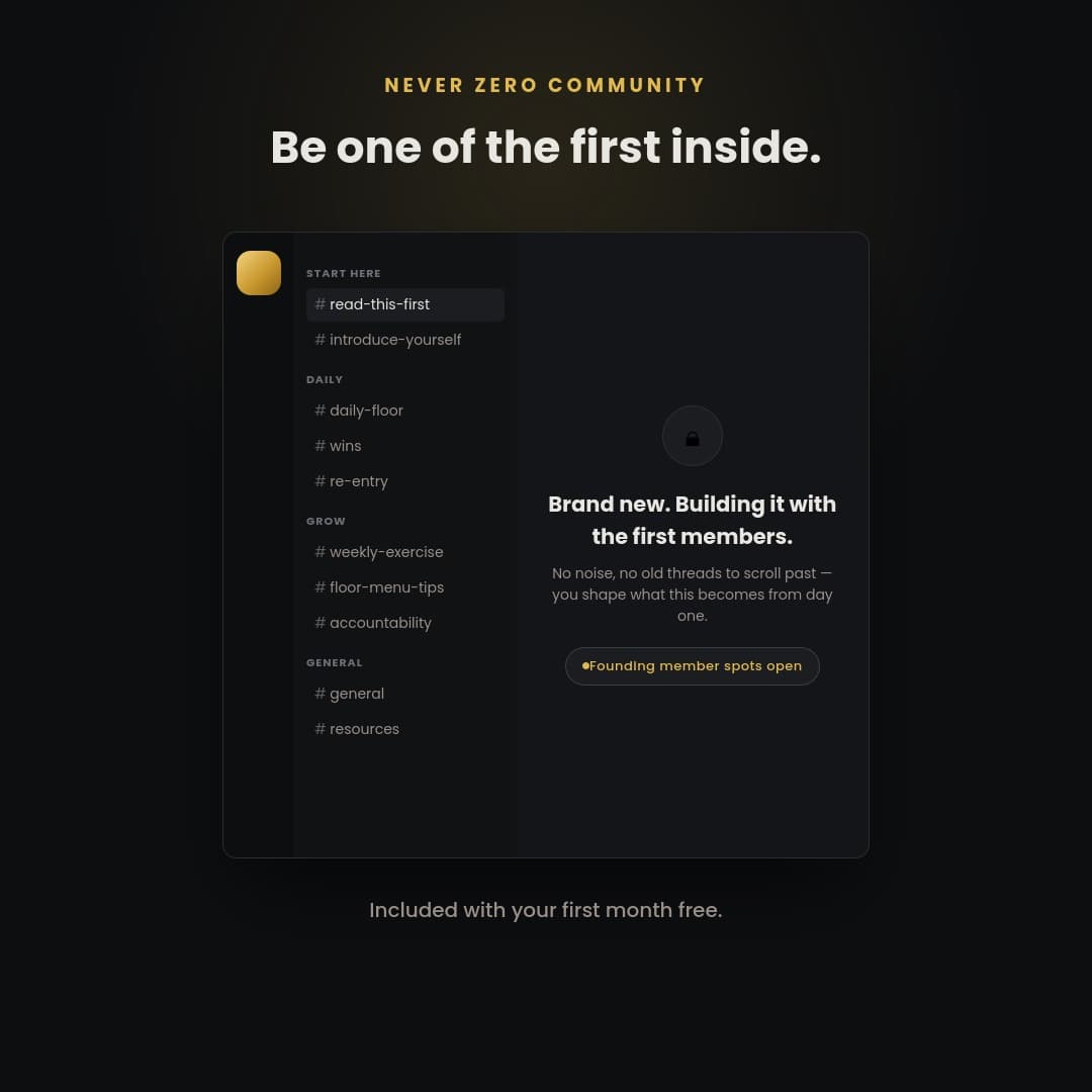 Preview of the Never Zero Community
